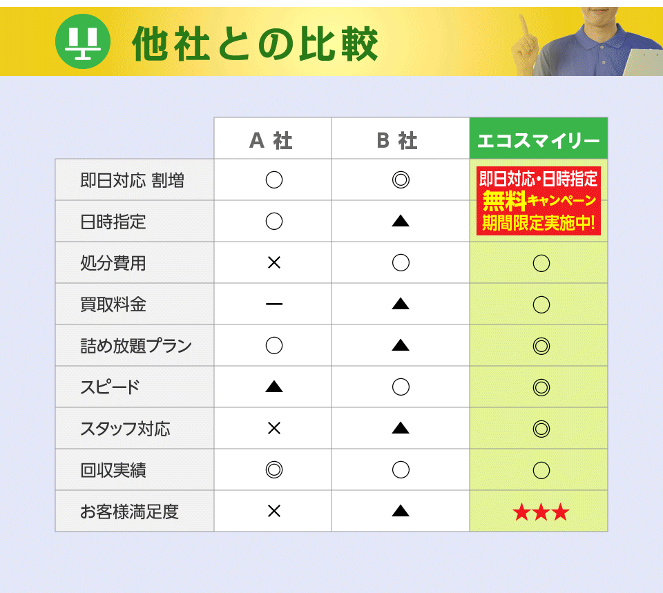 エコスマイリーtop修正版_13