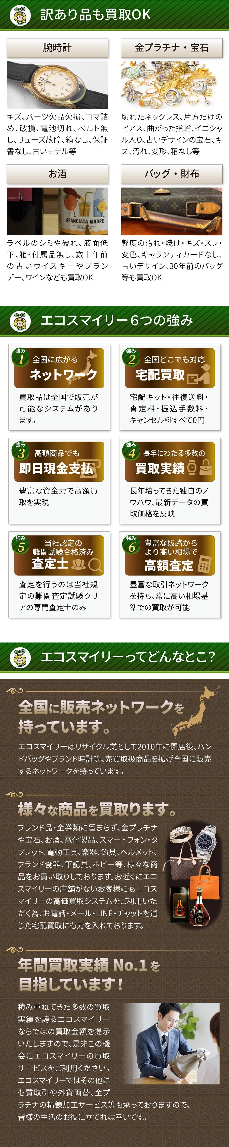 北区のブランド品買取