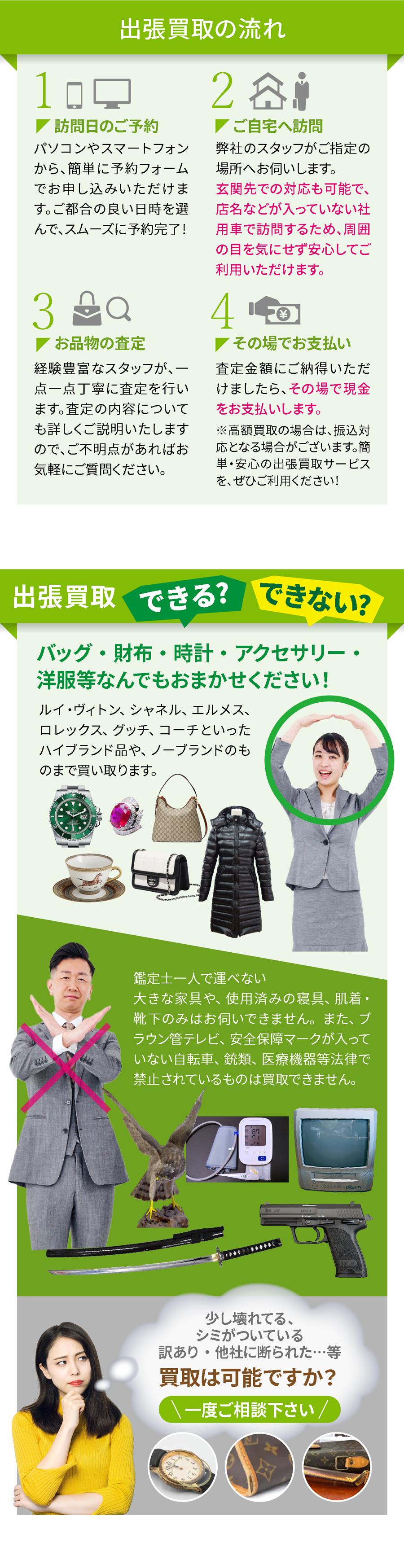 八千代市のブランド品買取