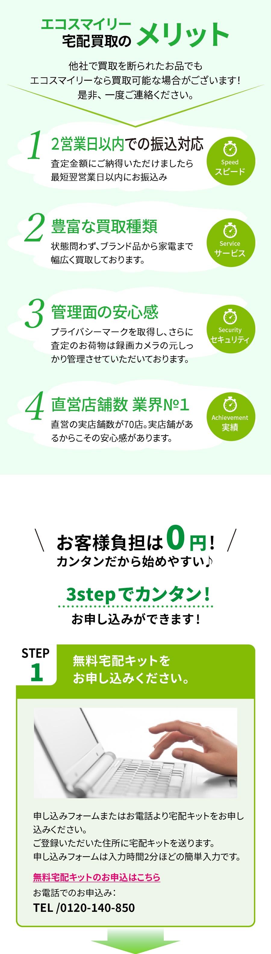 渋谷区のブランド品買取