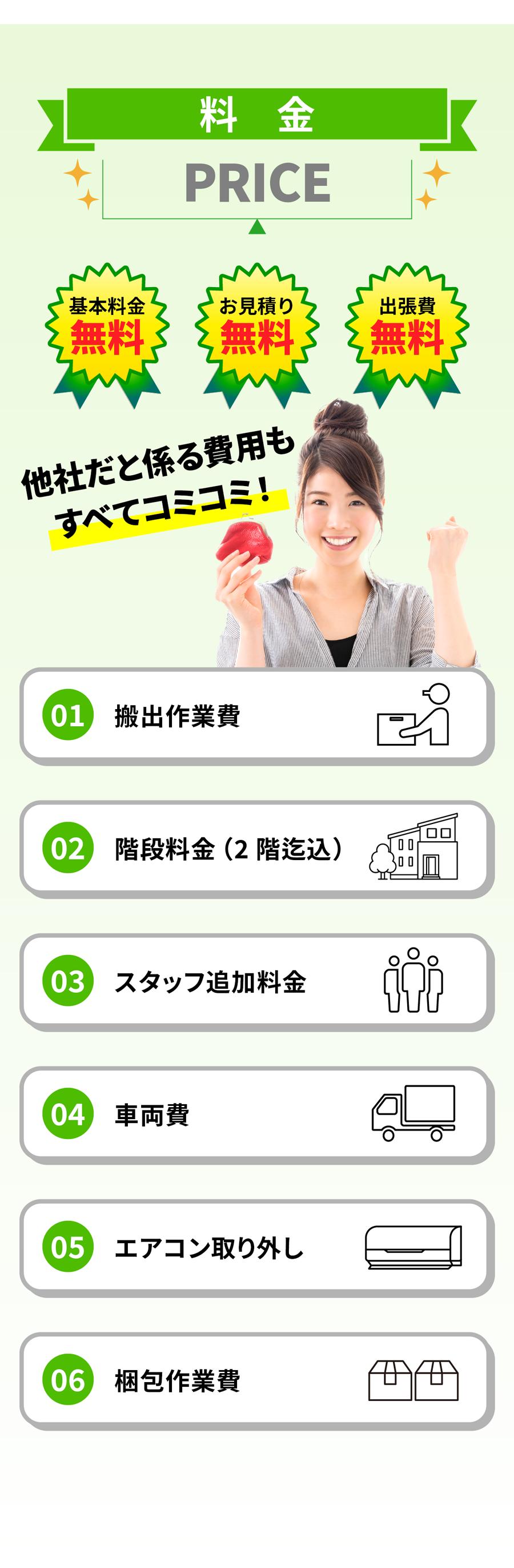 木更津市の不用品買取&回収