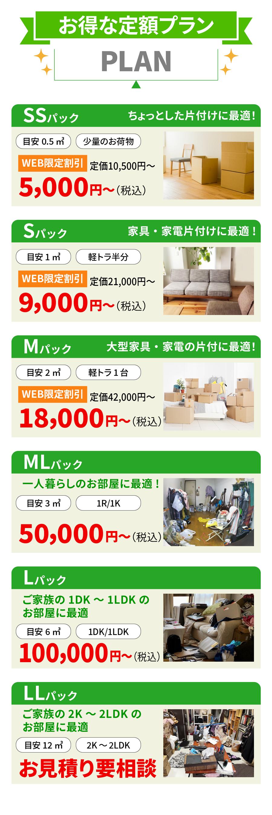 木更津市の不用品買取&回収