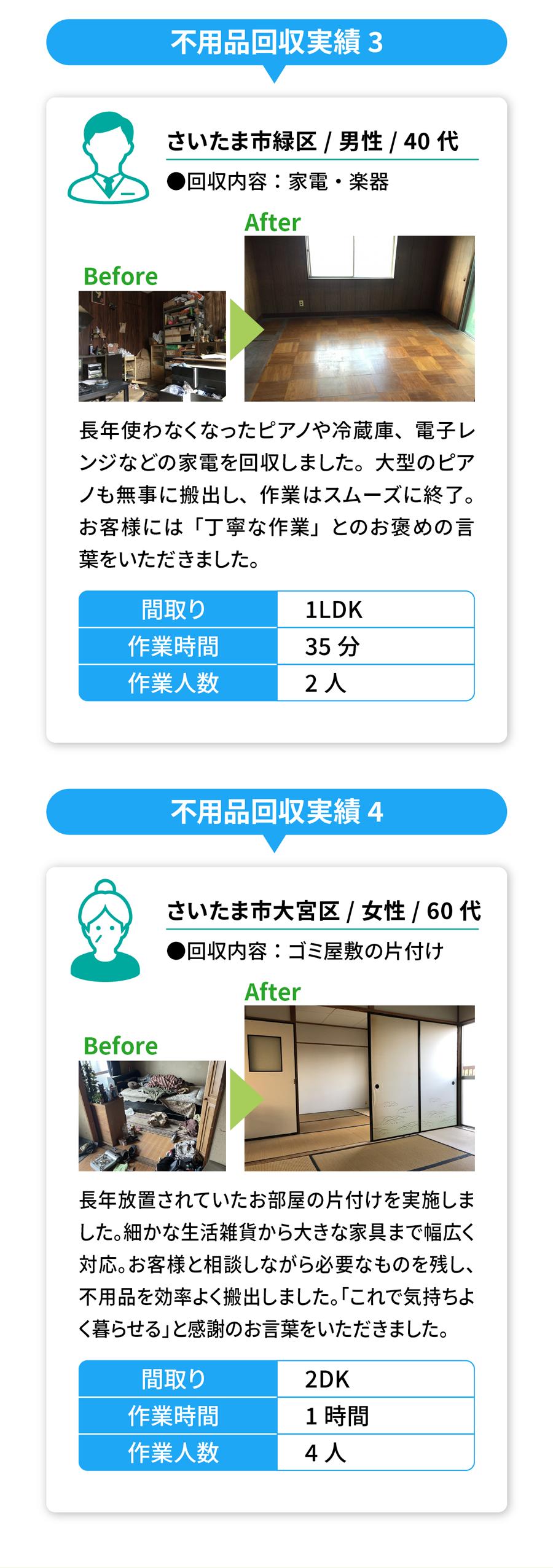 新宿区の不用品買取&回収