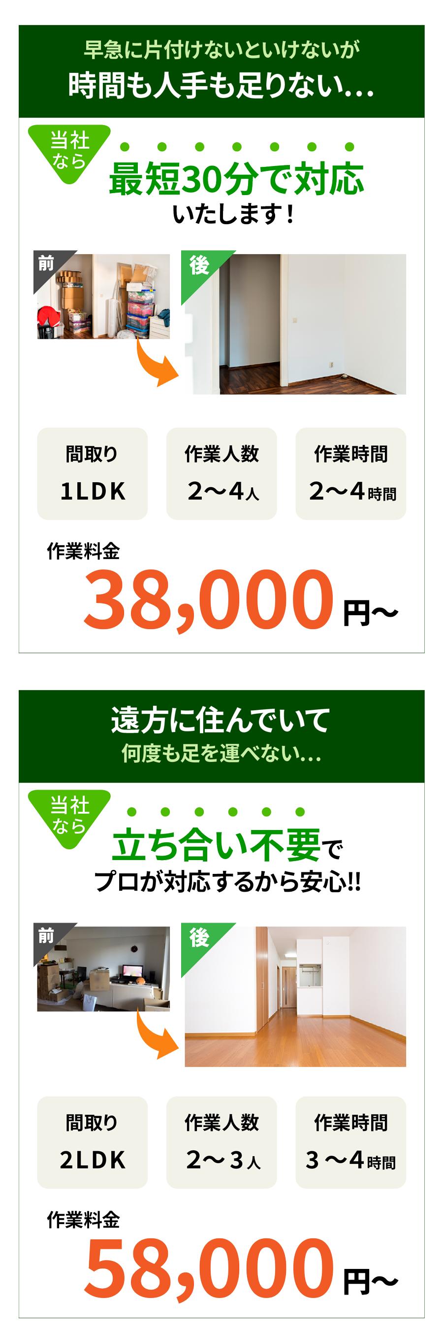 鎌ケ谷市の遺品整理