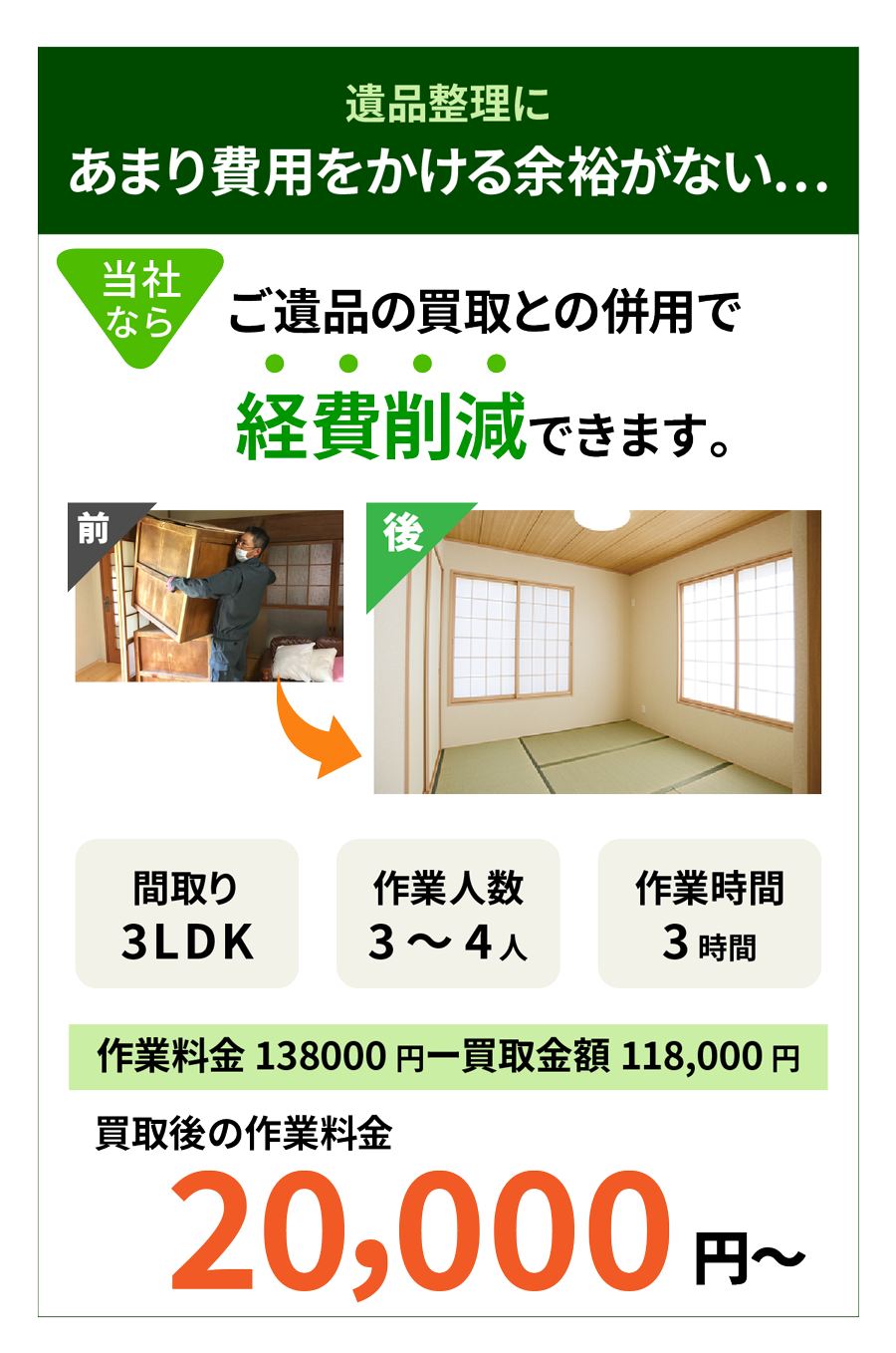 鎌ケ谷市の遺品整理