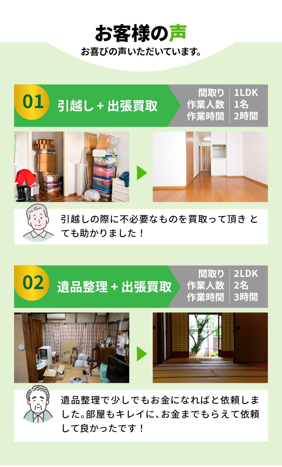 板橋区の家具買取