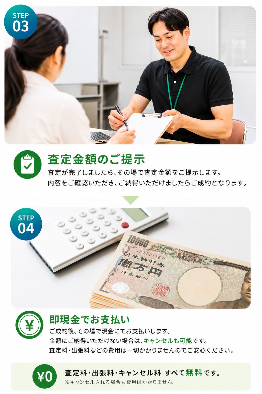出張査定の流れ。STEP03 査定金額のご提示：査定が完了したらその場で査定金額をご提示します。内容をご確認いただき、ご納得いただけましたらご成約となります。STEP04 即現金でお支払い：ご成約後その場で現金にてお支払い。金額にご納得いただけない場合はキャンセルも可能です。査定料・出張料・キャンセル料はすべて無料です。