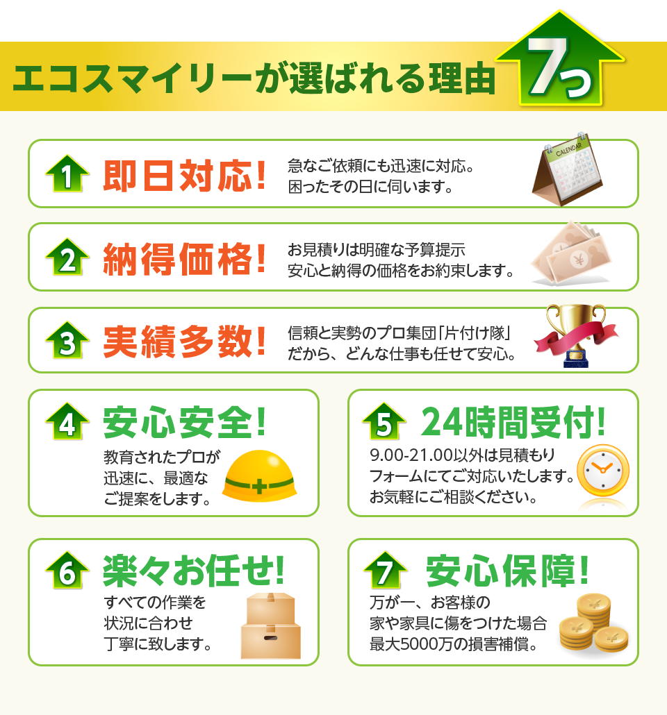1 即日対応 2 納得価格 3 実績多数 4 安心安全 5 24時間受付 6 楽々お任せ 7 安心保障