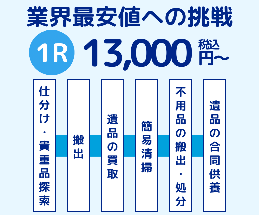 企業の魅力をsnsでアピール (15)