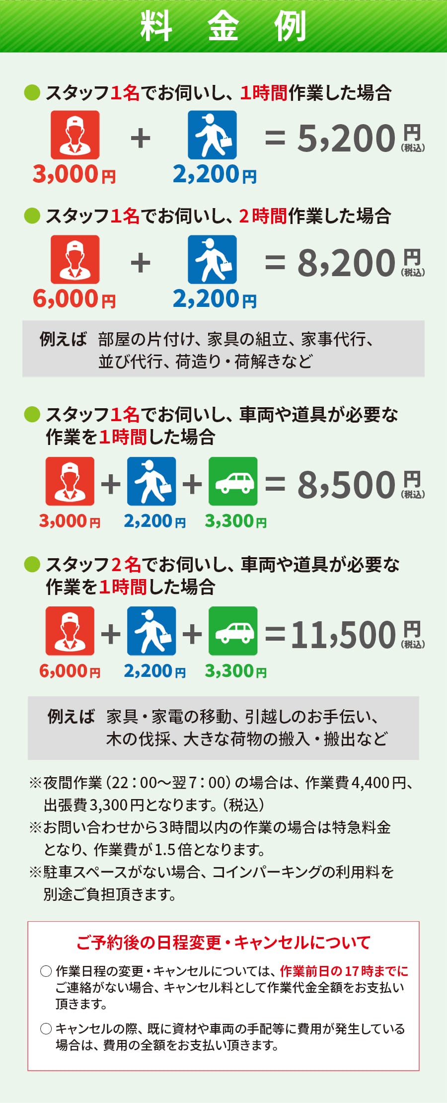 中野区の便利屋料金例｜作業人数や時間による料金目安