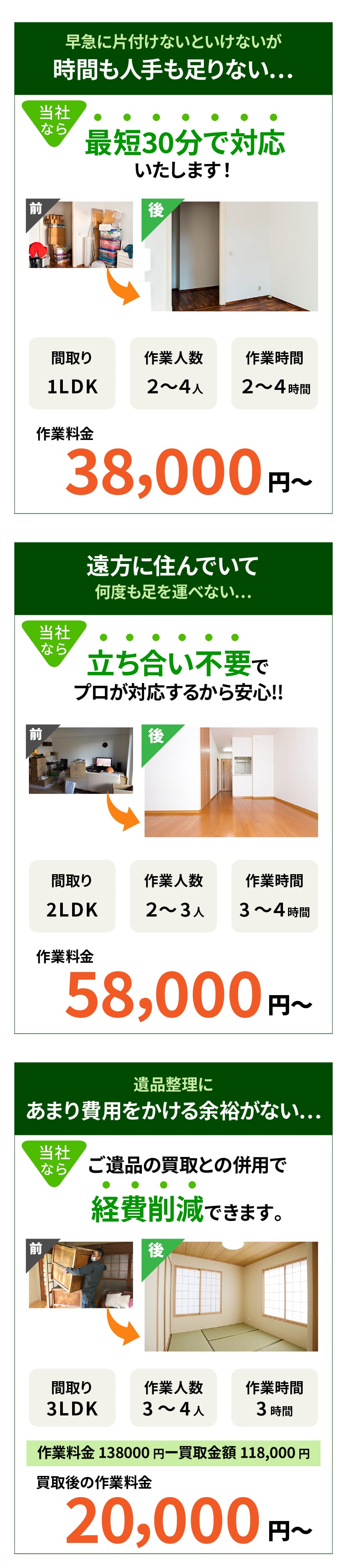 朝霞市の遺品整理|スピード対応・遠方対応・高価買取で費用を抑えた遺品整理 朝霞市の遺品整理|最短30分対応・立ち合い不要・買取併用で費用削減も可能